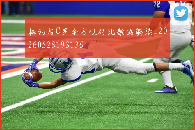 梅西与C罗全方位对比数据解读_20260528193136